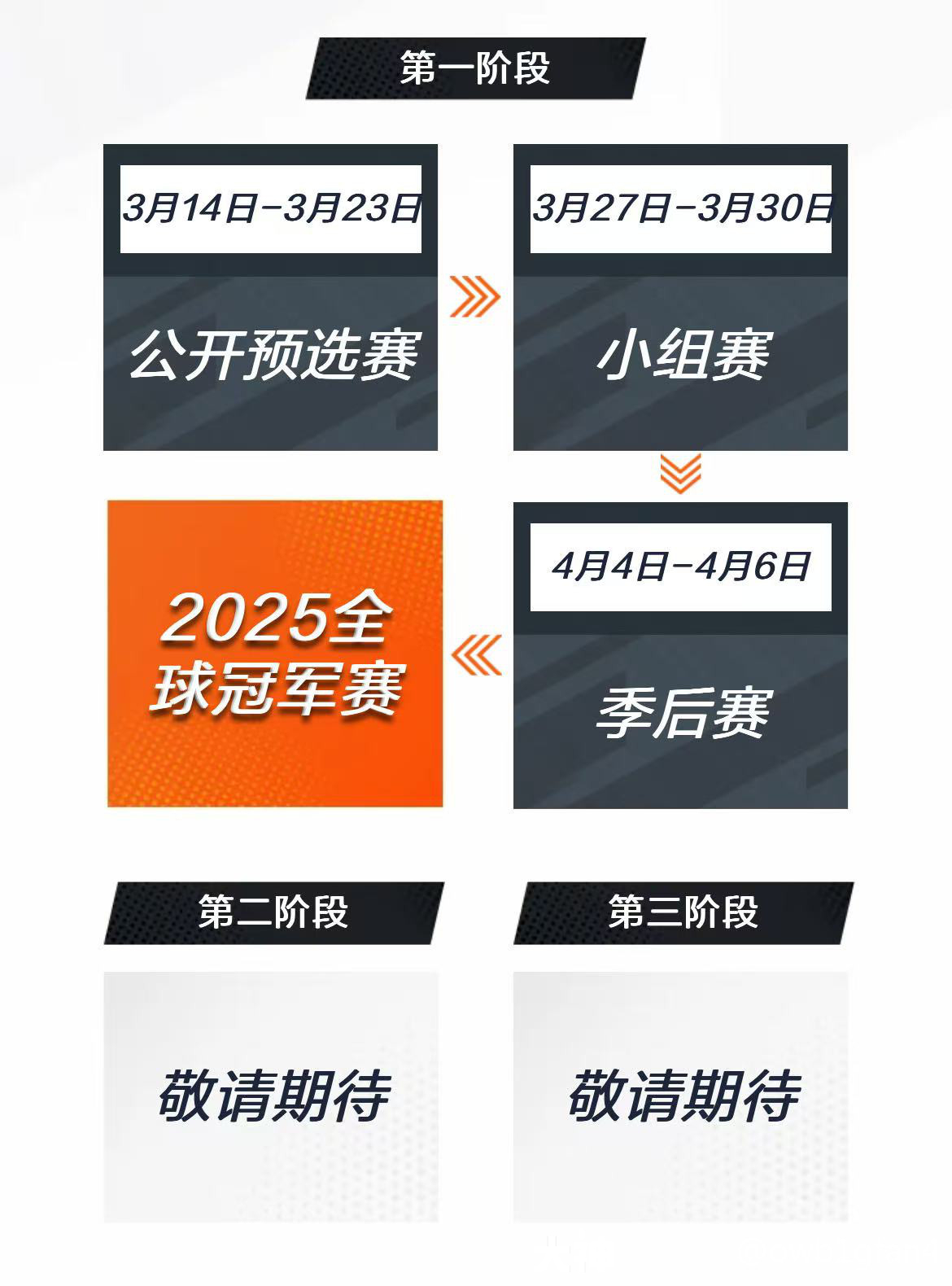 四强全部产生:上海龙、旧金山震动、达拉斯燃料、纽约九霄天擎。-雷竞技官网 四强全部产生:上海龙、旧金山震动、达拉斯燃料、纽约九霄天擎。-雷竞技官网