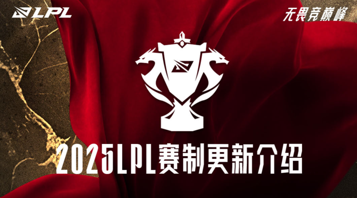 世界赛抽签池与版本更新：英雄装备调整如何重塑战术格局与小组赛走势
